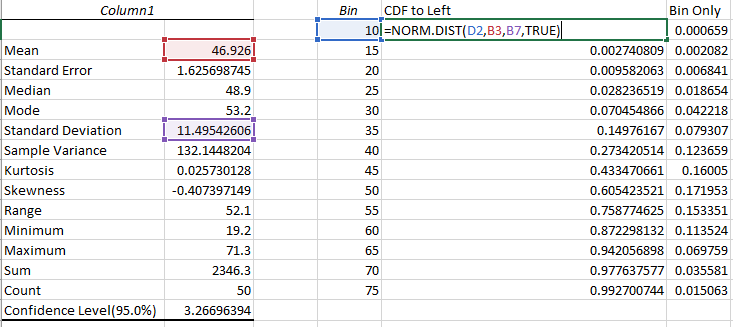 cdf calculator cdf calculator
